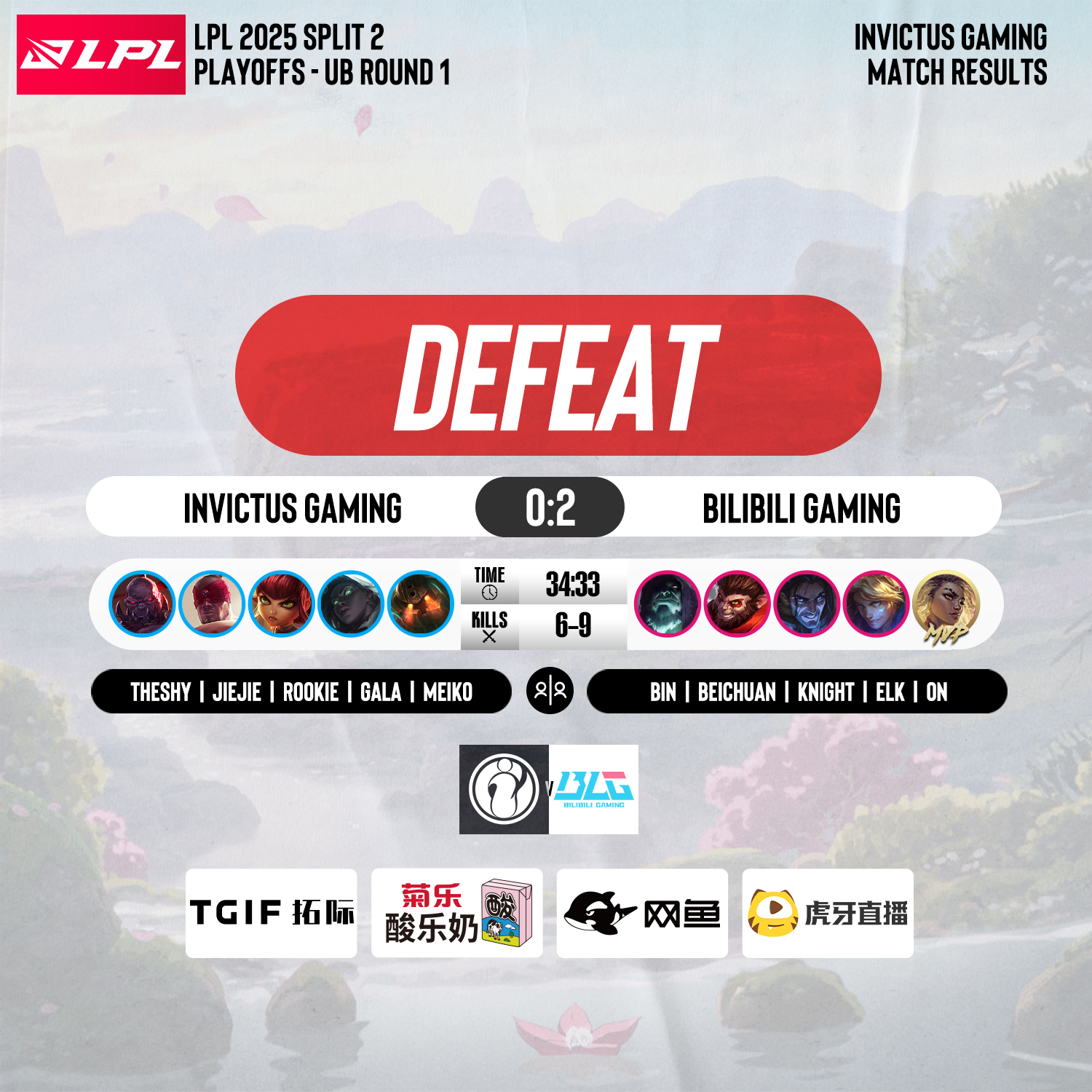 开云下载-SHR力克DFM，Peanut拿下关键大龙顶尖较量淘汰赛，点燃全场激情